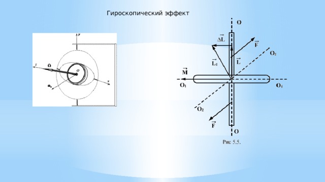 Гироскопический эффект 