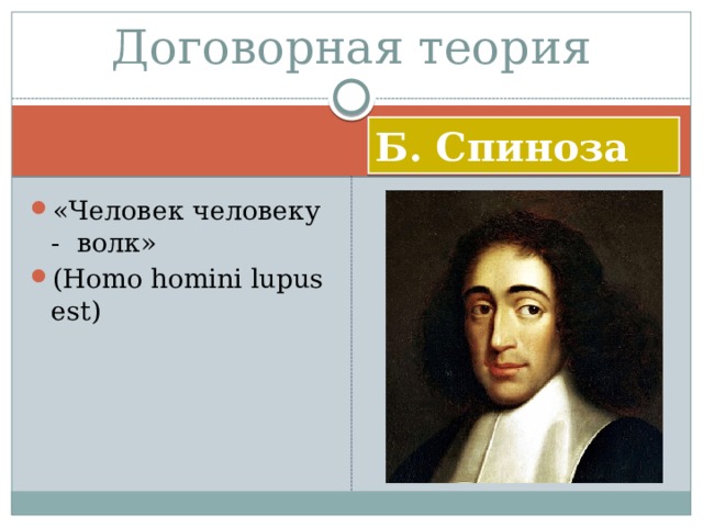 Договорная теория Б. Спиноза «Человек человеку - волк» (Homo homini lupus est) 