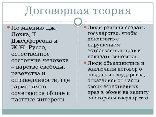 Договорная теория По мнению Дж. Локка, Т. Джефферсона и Ж.Ж. Руссо, естественное состояние человека – царство свободы, равенства и справедливости, где гармонично сочетаются общие и частные интересы Люди решили создать государство, чтобы покончить с нарушением естественных прав и наказать виновных. Люди объединились и заключили договор о создании государства, отказались от части своих естественных прав в обмен на защиту со стороны государства 