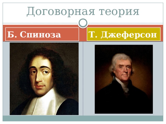 Договорная теория Б. Спиноза Т. Джеферсон 