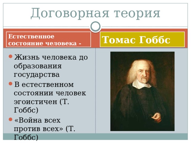 Договорная теория Естественное состояние человека - Томас Гоббс Жизнь человека до образования государства В естественном состоянии человек эгоистичен (Т. Гоббс) «Война всех против всех» (Т. Гоббс) 
