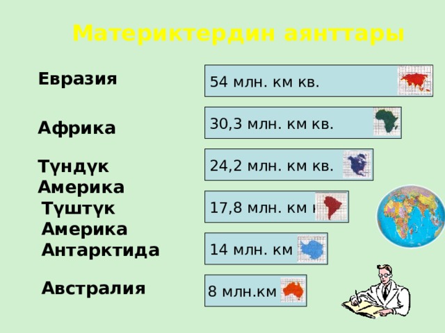 Материктердин аянттары 54 млн. км кв. Евразия 30,3 млн. км кв. Африка 24,2 млн. км кв. Түндүк Америка 17,8 млн. км кв. Түштүк Америка 14 млн. км кв. Антарктида Австралия 8 млн.км кв. 