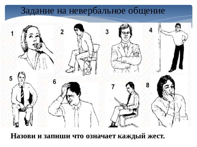Задание на невербальное общение Назови и запиши что означает каждый жест. 