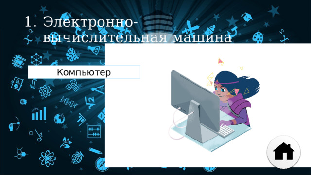 Электронно-вычислительная машина Компьютер 