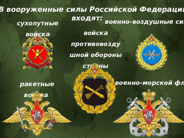   В вооруженные силы Российской Федерации входят:            военно-воздушные силы сухопутные войска войска противовоздушной обороны страны военно-морской флот  ракетные войска 