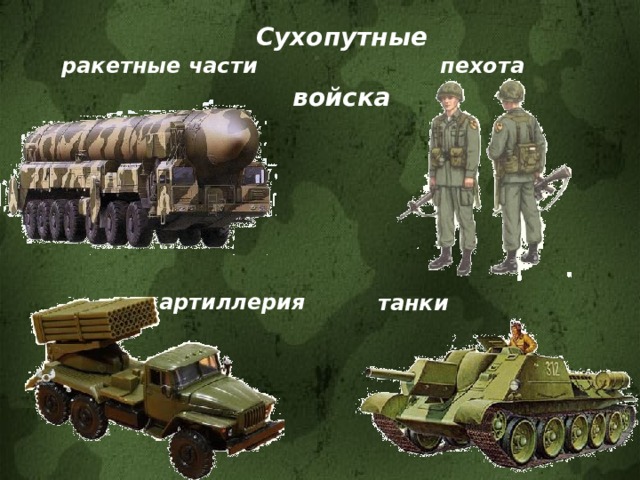 Сухопутные войска пехота ракетные части артиллерия танки 