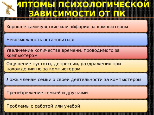 Симптомы психологической зависимости от пк  Х орошее самочувствие или эйфория за компьютером Невозможность остановиться Увеличение количества времени, проводимого за компьютером Ощущение пустоты, депрессии, раздражения при нахождении не за компьютером Ложь членам семьи о своей деятельности за компьютером Пренебрежение семьей и друзьями Проблемы с работой или учебой 