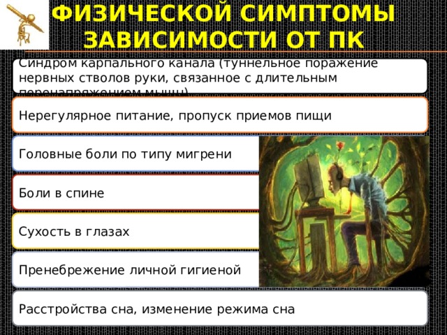 Физической симптомы  зависимости от пк  Синдром карпального канала (туннельное поражение нервных стволов руки, связанное с длительным перенапряжением мышц) Нерегулярное питание, пропуск приемов пищи Головные боли по типу мигрени Боли в спине Сухость в глазах Пренебрежение личной гигиеной Расстройства сна, изменение режима сна 