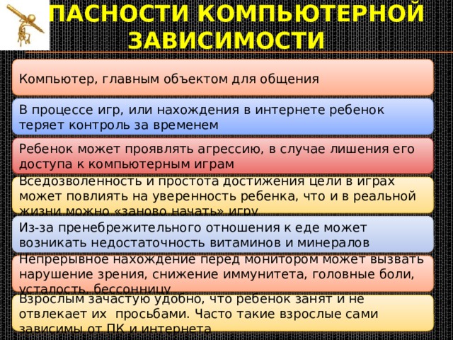 опасности компьютерной зависимости  Компьютер, главным объектом для общения В процессе игр, или нахождения в интернете ребенок теряет контроль за временем Ребенок может проявлять агрессию, в случае лишения его доступа к компьютерным играм Вседозволенность и простота достижения цели в играх может повлиять на уверенность ребенка, что и в реальной жизни можно «заново начать» игру Из-за пренебрежительного отношения к еде может возникать недостаточность витаминов и минералов Непрерывное нахождение перед монитором может вызвать нарушение зрения, снижение иммунитета, головные боли, усталость, бессонницу Взрослым зачастую удобно, что ребенок занят и не отвлекает их  просьбами. Часто такие взрослые сами зависимы от ПК и интернета 