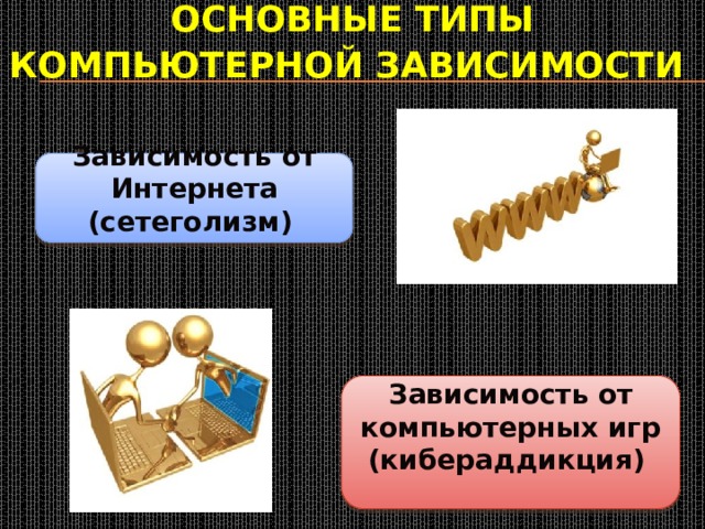 ОСНОВНЫЕ ТИПЫ КОМПЬЮТЕРНОЙ ЗАВИСИМОСТИ  Зависимость от Интернета (сетеголизм)  Зависимость от компьютерных игр (кибераддикция)  