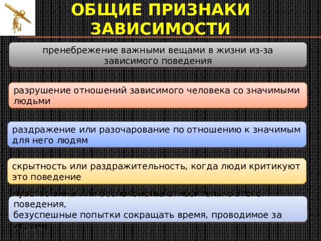 Общие признаки  зависимости пренебрежение важными вещами в жизни из-за зависимого поведения разрушение отношений зависимого человека со значимыми людьми раздражение или разочарование по отношению к значимым для него людям скрытность или раздражительность, когда люди критикуют это поведение чувство вины или беспокойства относительно этого поведения,  безуспешные попытки сокращать время, проводимое за играми 