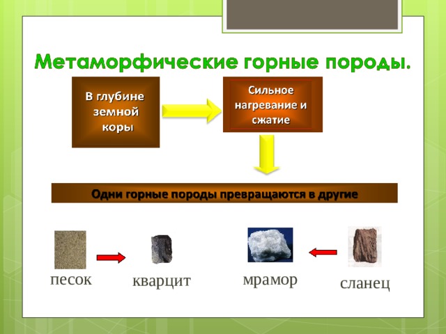 мрамор песок кварцит сланец 