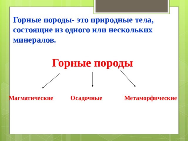 Горные породы- это природные тела, состоящие из одного или нескольких минералов. Горные породы  Магматические Осадочные Метаморфические 