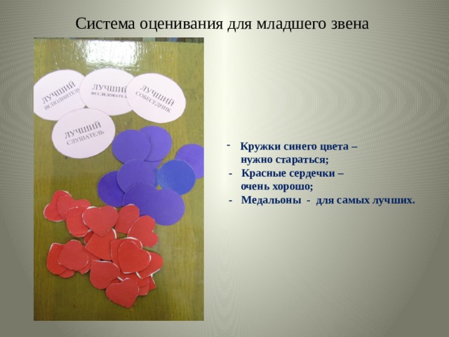 Система оценивания для младшего звена Кружки синего цвета –  нужно стараться;  - Красные сердечки –  очень хорошо;  - Медальоны - для самых лучших. 