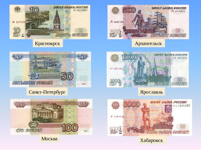 Архангельск Красноярск Санкт-Петербург Ярославль Москва Хабаровск 