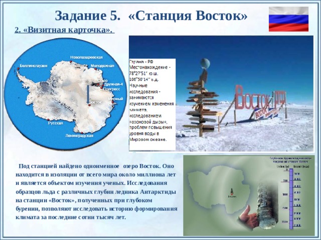 Задание 5. «Станция Восток» 2 . «Визитная карточка». По щелчку на прямоугольники появляются и исчезают иллюстрации ледников и айсбергов. Под станцией найдено одноименное озеро Восток. Оно находится в изоляции от всего мира около миллиона лет и является объектом изучения ученых. Исследования образцов льда с различных глубин ледника Антарктиды на станции «Восток», полученных при глубоком бурении, позволяют исследовать историю формирования климата за последние сотни тысяч лет.  