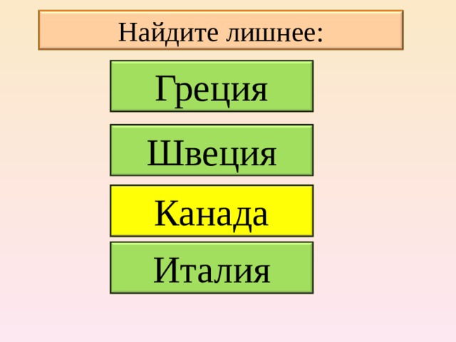 Найдите лишнее: Греция Швеция Канада Канада Италия 