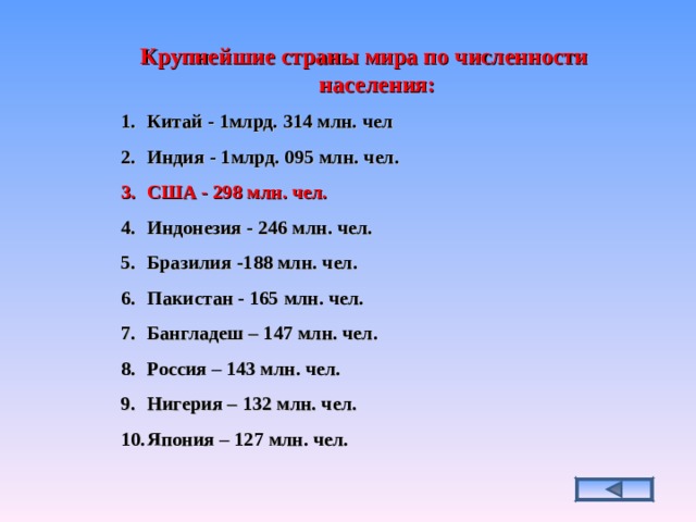 Крупнейшие страны мира по численности населения: Китай - 1млрд. 314 млн. чел Индия - 1млрд. 0 95 млн. чел. США - 2 9 8 млн. чел. Индонезия - 2 46 млн. чел. Бразилия -1 88 млн. чел. Пакистан - 16 5 млн. чел. Бангладеш – 1 47 млн. чел. Россия – 14 3 млн. чел. Нигерия – 13 2 млн. чел. Япония – 12 7 млн. чел. 