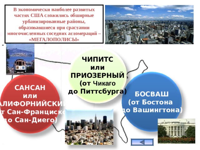 В экономически наиболее развитых частях США сложились обширные урбанизированные районы, образовавшиеся при срастании многочисленных соседних агломераций – «МЕГАЛОПОЛИСЫ» ЧИПИТС или ПРИОЗЕРНЫЙ (от Чикаго до Питтсбурга) БОСВАШ (от Бостона до Вашингтона) САНСАН или КАЛИФОРНИЙСКИЙ (от Сан-Франциско до Сан-Диего) 