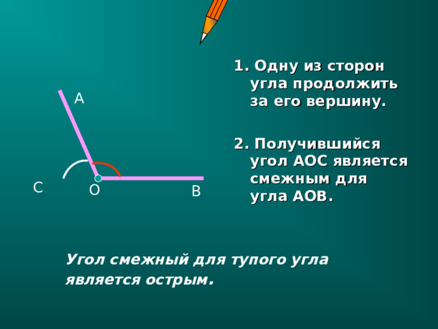 1. Одну из сторон угла продолжить за его вершину.  2. Получившийся угол АОС является смежным для угла АОВ. А С О В Угол смежный для тупого угла является острым . 
