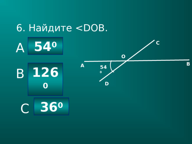 6. Найдите 54 0 A С О В А 54 0 126 0 B D 36 0 C 