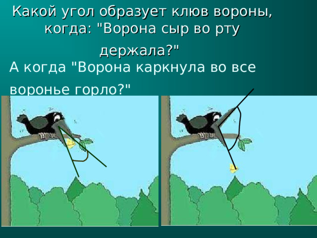 Какой угол образует клюв вороны, когда: 