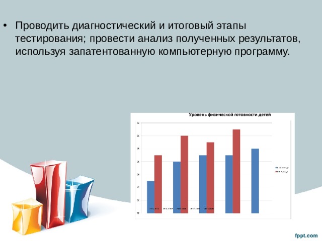 Проводить диагностический и итоговый этапы тестирования; провести анализ полученных результатов, используя запатентованную компьютерную программу.  