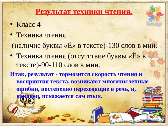Результат техники чтения.   Класс 4 Техника чтения  (наличие буквы «Ё» в тексте)-130 слов в мин. Техника чтения (отсутствие буквы «Ё» в тексте)-90-110 слов в мин. Итак, результат - тормозится скорость чтения и восприятия текста, возникают многочисленные ошибки, постепенно переходящие в речь, и, наконец, искажается сам язык.