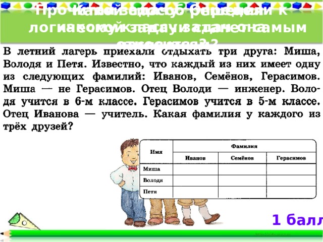 Прочитай задачу. Определи к какому классу задач она относится? Какой способ решения логической задачи станет самым наглядным? 1 балл