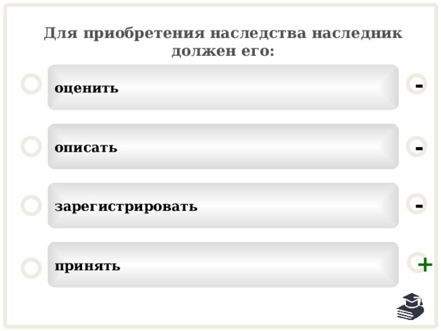 Для приобретения наследства наследник должен его: оценить - описать - зарегистрировать - принять + 24 