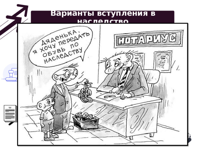 Варианты вступления в наследство Право на наследство возникает при наличии следующих оснований: По завещанию. Это личная воля покойного, оформленная в специальном документе. Наследниками по завещанию могут стать родственники, посторонние граждане, организации, государство. По закону в порядке очереди. Этот вариант рассматривается, когда усопший не оставил завещания. Наследником по закону может стать только супруг или родственник. 