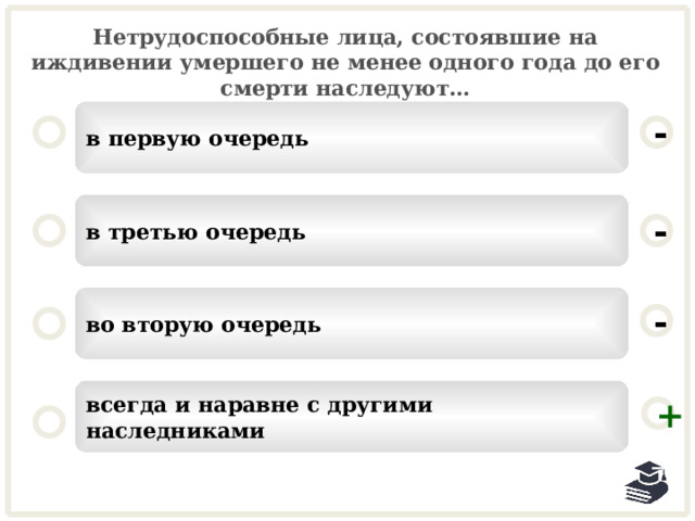 Нетрудоспособные лица, состоявшие на иждивении умершего не менее одного года до его смерти наследуют… в первую очередь - в третью очередь - во вторую очередь - всегда и наравне с другими наследниками + 24 
