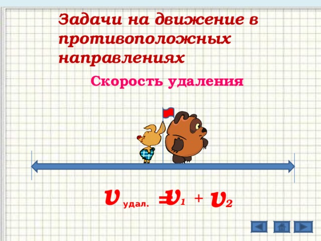 Задачи на движение в противоположных направлениях Скорость удаления v  v 1 v 2  удал. = + 