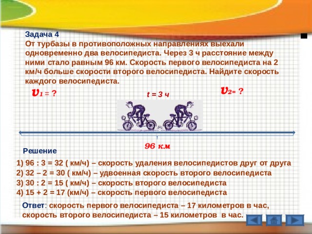 Задача 4 От турбазы в противоположных направлениях выехали одновременно два велосипедиста. Через 3 ч расстояние между ними стало равным 96 км. Скорость первого велосипедиста на 2 км / ч больше скорости второго велосипедиста. Найдите скорость каждого велосипедиста. v 2= ? v 1  = ? t = 3 ч 96 км Решение  1) 96 : 3 = 32 ( км / ч) – скорость удаления велосипедистов друг от друга 2) 32 – 2 = 30 ( км / ч) – удвоенная скорость второго велосипедиста 3) 30 : 2 = 15 ( км / ч) – скорость второго велосипедиста 4) 15 + 2 = 17 (км / ч) – скорость первого велосипедиста Ответ : скорость первого велосипедиста – 17 километров в час, скорость второго велосипедиста – 15 километров в час. 6 
