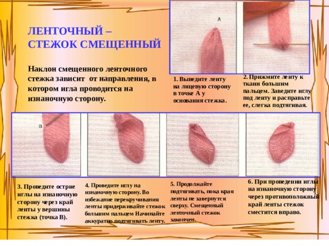 ЛЕНТОЧНЫЙ – СТЕЖОК СМЕЩЕННЫЙ  Наклон смещенного ленточного стежка зависит от направления, в котором игла проводится на изнаночную сторону. 2. Прижмите ленту к ткани большим пальцем. Заведите иглу под ленту и расправьте ее, слегка подтягивая. 1. Выведите ленту на лицевую сторону в точке А у основания стежка. 6. При проведении иглы на изнаночную сторону через противоположный край ленты стежок сместится вправо. 5. Продолжайте подтягивать, пока края ленты не завернутся сверху. Смещенный ленточный стежок закончен. 4. Проведите иглу на изнаночную сторону. Во избежание перекручивания ленты придерживайте стежок большим пальцем Начинайте аккуратно подтягивать ленту.  3. Проведите острие иглы на изнаночную сторону через край ленты у вершины стежка (точка В). 
