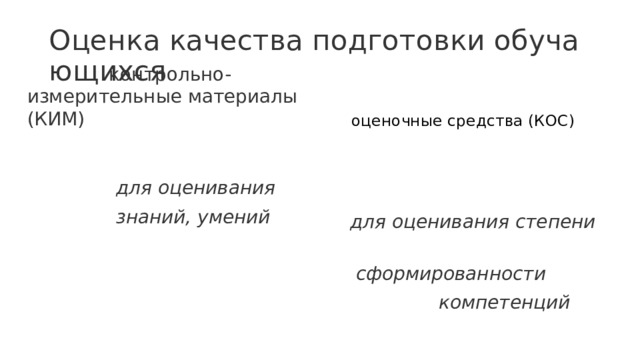 Оценка качества подготовки обучающихся                  контрольно-измерительные материалы (КИМ)       оценочные средства (КОС)         для оценивания степени                сформированности                  компетенций                  для оценивания                 знаний, умений  