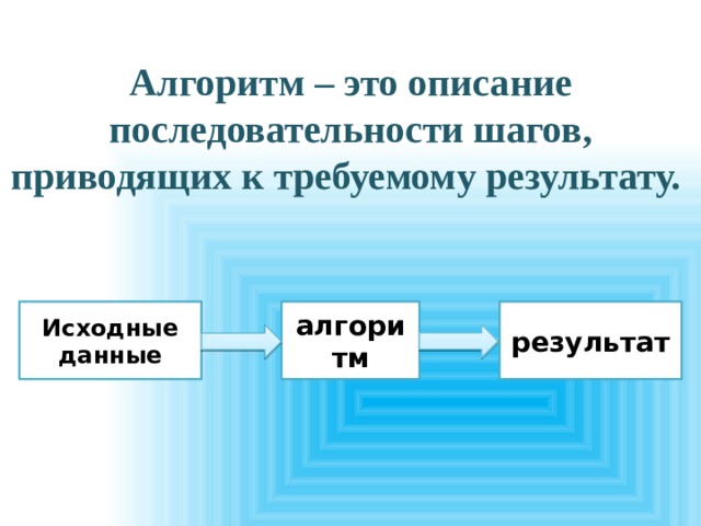 Алгоритм – это описание последовательности шагов, приводящих к требуемому результату. Исходные данные алгоритм результат 