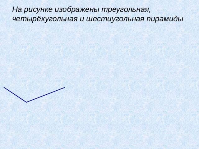 На рисунке изображены треугольная, четырёхугольная и шестиугольная пирамиды    