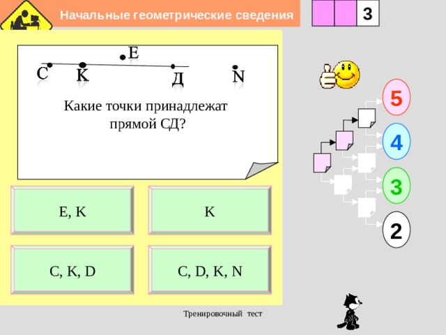  Начальные геометрические сведения 3 2 1 Какие точки принадлежат прямой СД? 5 4 3 E, K K 2 C, K, D С, D, K, N Тренировочный тест  