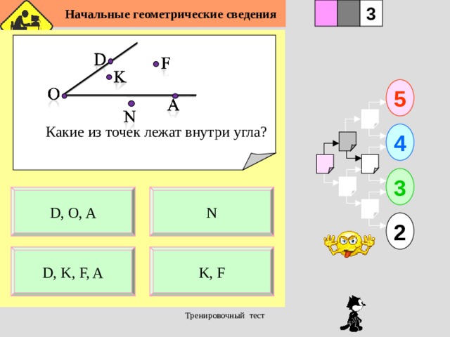  Начальные геометрические сведения 3 2 1 Какие из точек лежат внутри угла? 5 4 3 D, O, A N 2 K, F D, K, F, A Тренировочный тест  