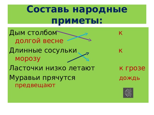 Составь народные приметы: Дым столбом к долгой весне Длинные сосульки к морозу Ласточки низко летают к грозе Муравьи прячутся дождь предвещают 