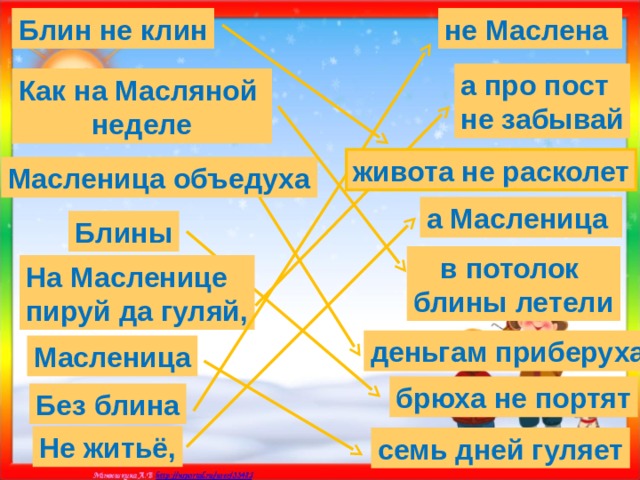 Блин не клин не Маслена а про пост не забывай Как на Масляной неделе живота не расколет Масленица объедуха а Масленица Блины в потолок блины летели На Масленице пируй да гуляй, деньгам приберуха Масленица брюха не портят Без блина Не житьё, семь дней гуляет  