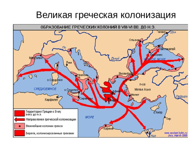 Великая греческая колонизация 