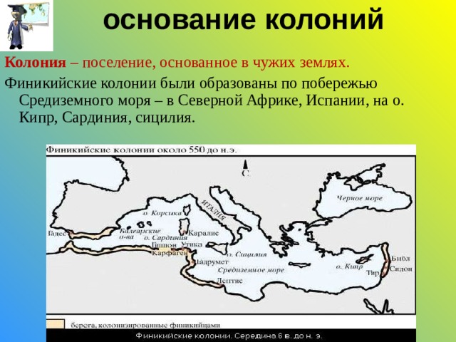 основание колоний Колония – поселение, основанное в чужих землях. Финикийские колонии были образованы по побережью Средиземного моря – в Северной Африке, Испании, на о. Кипр, Сардиния, сицилия. 