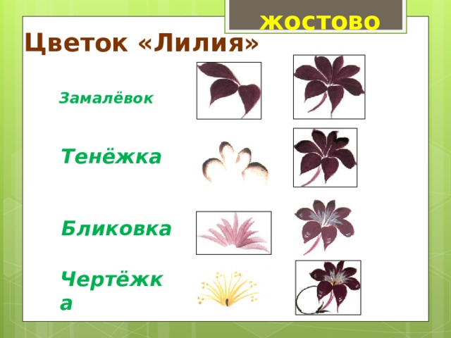 жостово Цветок «Лилия»   Замалёвок Тенёжка  Бликовка Чертёжка 