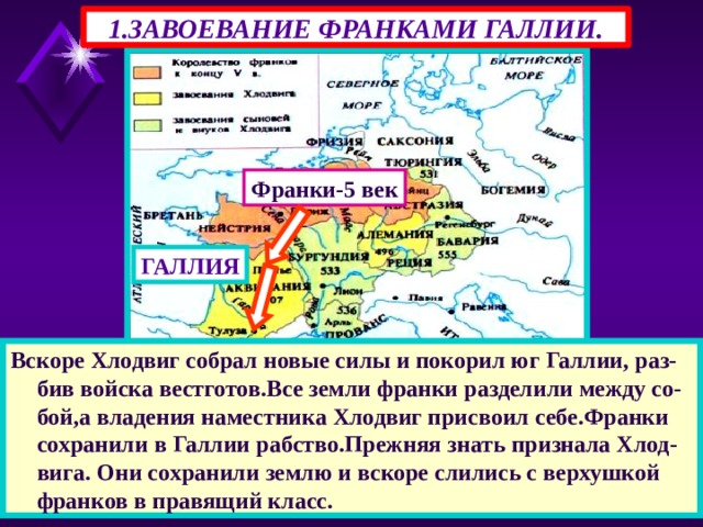 1.ЗАВОЕВАНИЕ ФРАНКАМИ ГАЛЛИИ. Франки-5 век ГАЛЛИЯ Вскоре Хлодвиг собрал новые силы и покорил юг Галлии, раз-бив войска вестготов.Все земли франки разделили между со-бой,а владения наместника Хлодвиг присвоил себе.Франки сохранили в Галлии рабство.Прежняя знать признала Хлод-вига. Они сохранили землю и вскоре слились с верхушкой франков в правящий класс. 