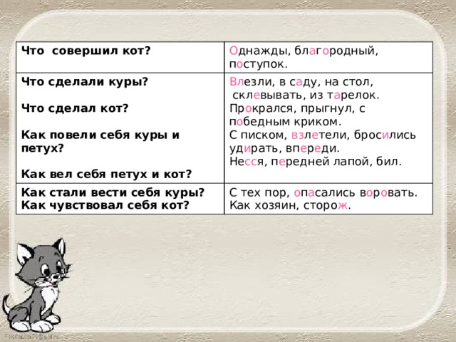 Что совершил кот? О днажды, бл а г о родный, п о ступок. Что сделали куры? Как стали вести себя куры? Вл езли, в с а ду, на стол,  Что сделал кот?  скл е вывать, из т а релок. Как чувствовал себя кот? С тех пор, о п а сались в о р о вать.  Пр о крался, прыгнул, с п о бедным криком. Как хозяин, сторо ж . Как повели себя куры и петух? С писком, вз л е тели, брос и лись уд и рать, вп е р е ди.  Не сс я, п е редней лапой, бил. Как вел себя петух и кот? 