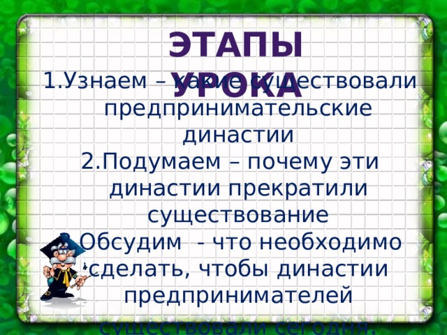 Этапы урока