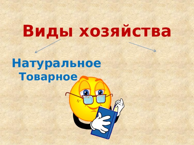 Виды хозяйства Натуральное   Товарное