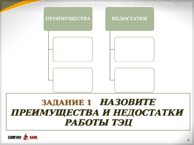 ЗАДАНИЕ 1  НАЗОВИТЕ ПРЕИМУЩЕСТВА И НЕДОСТАТКИ РАБОТЫ ТЭЦ  